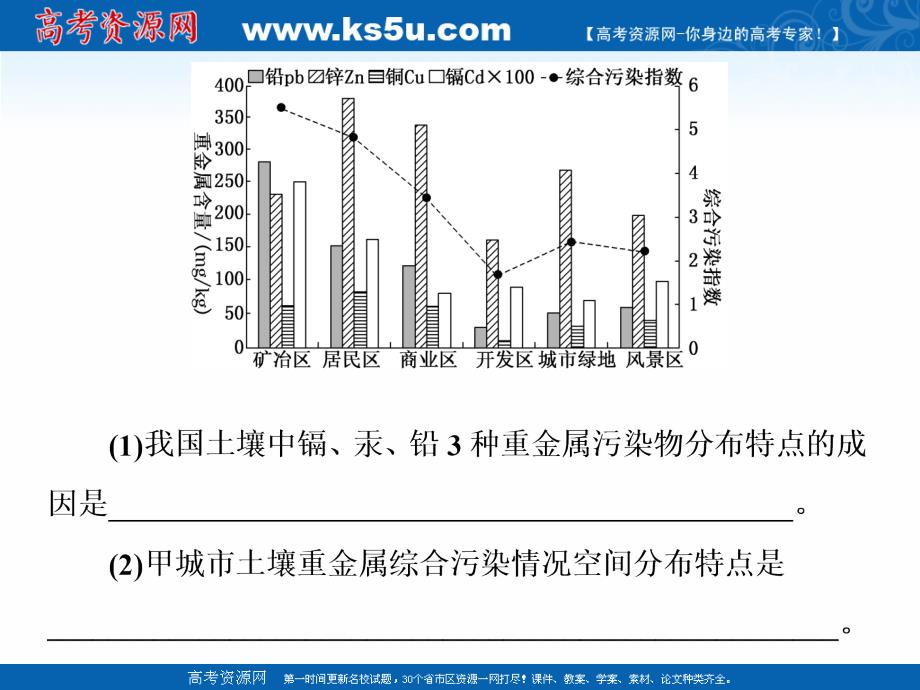 2019版二轮复习地理江苏专版课件：第三部分 选修⑥ 环境保护 _第4页