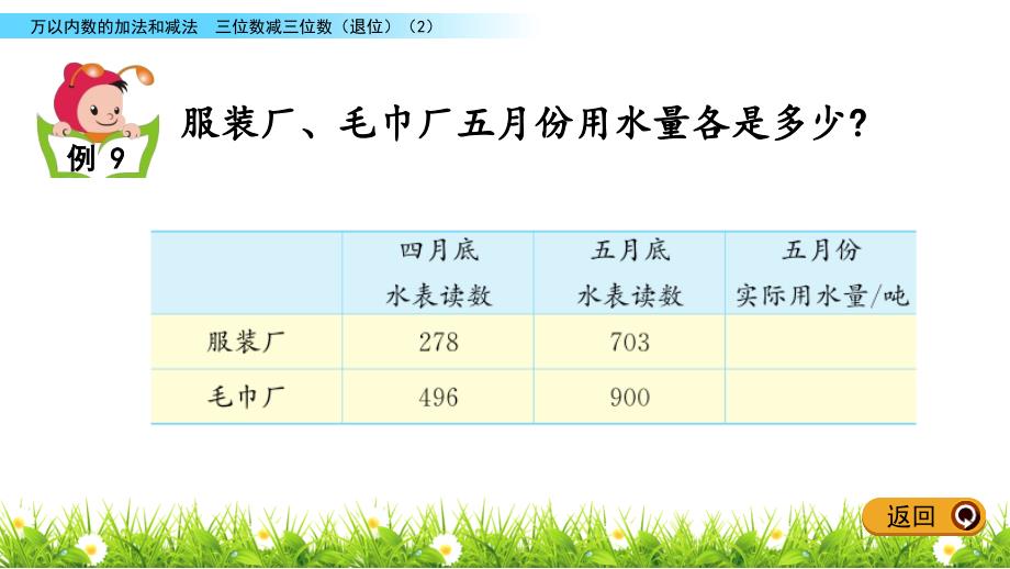 二年级下册数学课件-5.12 三位数减三位数（退位）笔算（2） 北京版（2014秋）(共19张_第4页