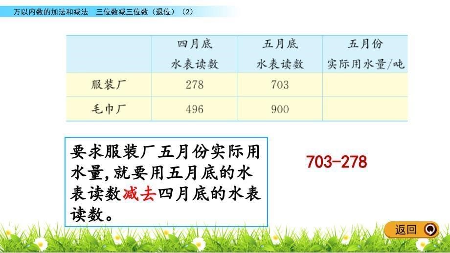 二年级下册数学课件-5.12 三位数减三位数（退位）笔算（2） 北京版（2014秋）(共19张_第5页