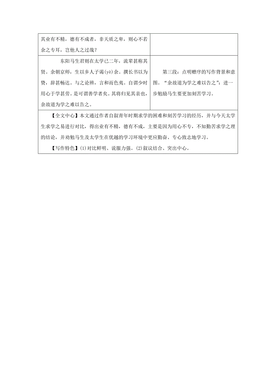 湖南省2018中考语文面对面 第38篇 送东阳马生序复习素材_第2页