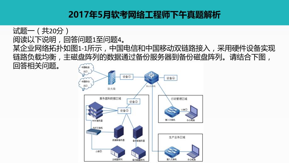 2017年5月软考网络工程师下午案例分析真题答案解析（2017年软考网工真题+答案_第1页