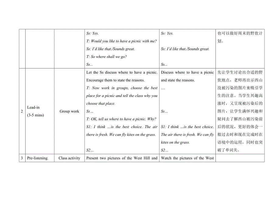 unit2 topic1 section a(仁爱版九年级上）_第4页