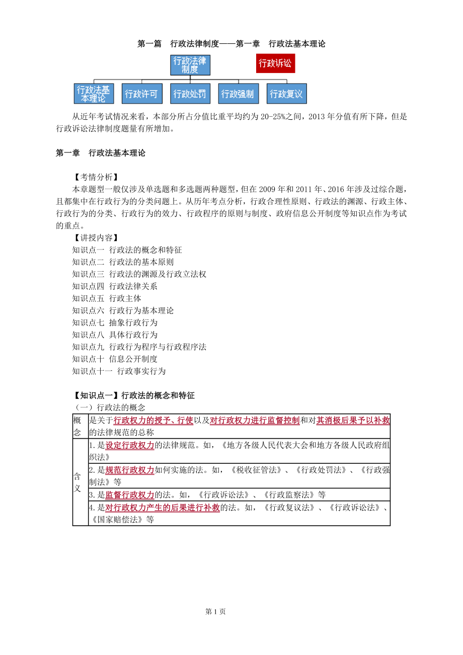 2018年注册税务师学习税收相关法律第二轮考点知识总结重点强化标注全_第1页