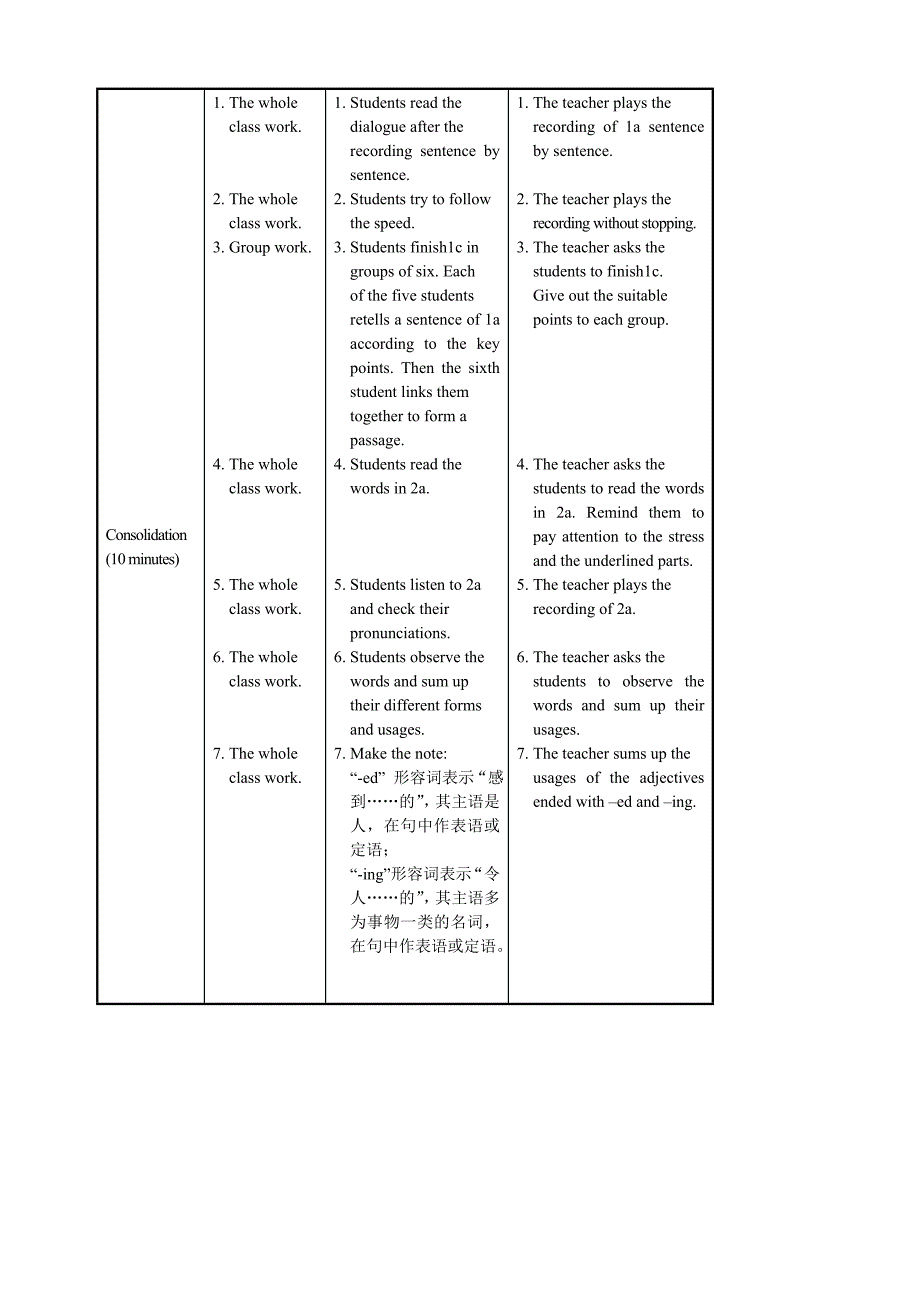 福建省建瓯二中：unit5.topic 1 i am so happy（sectionb）教案（仁爱版八年级下册）_第4页