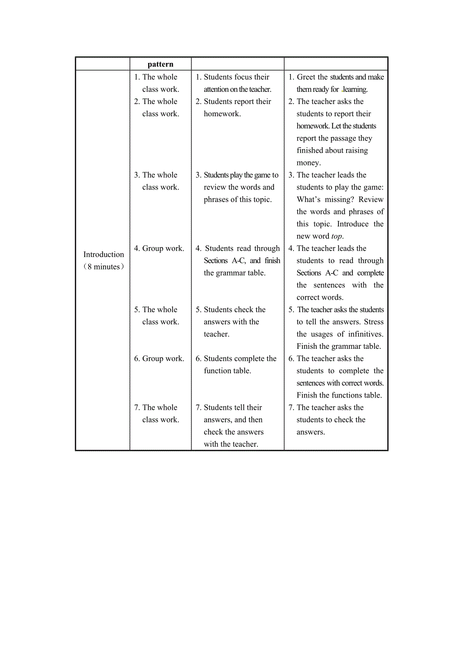 unit6 topic1 sectiond教案设计（仁爱版八下）_第2页