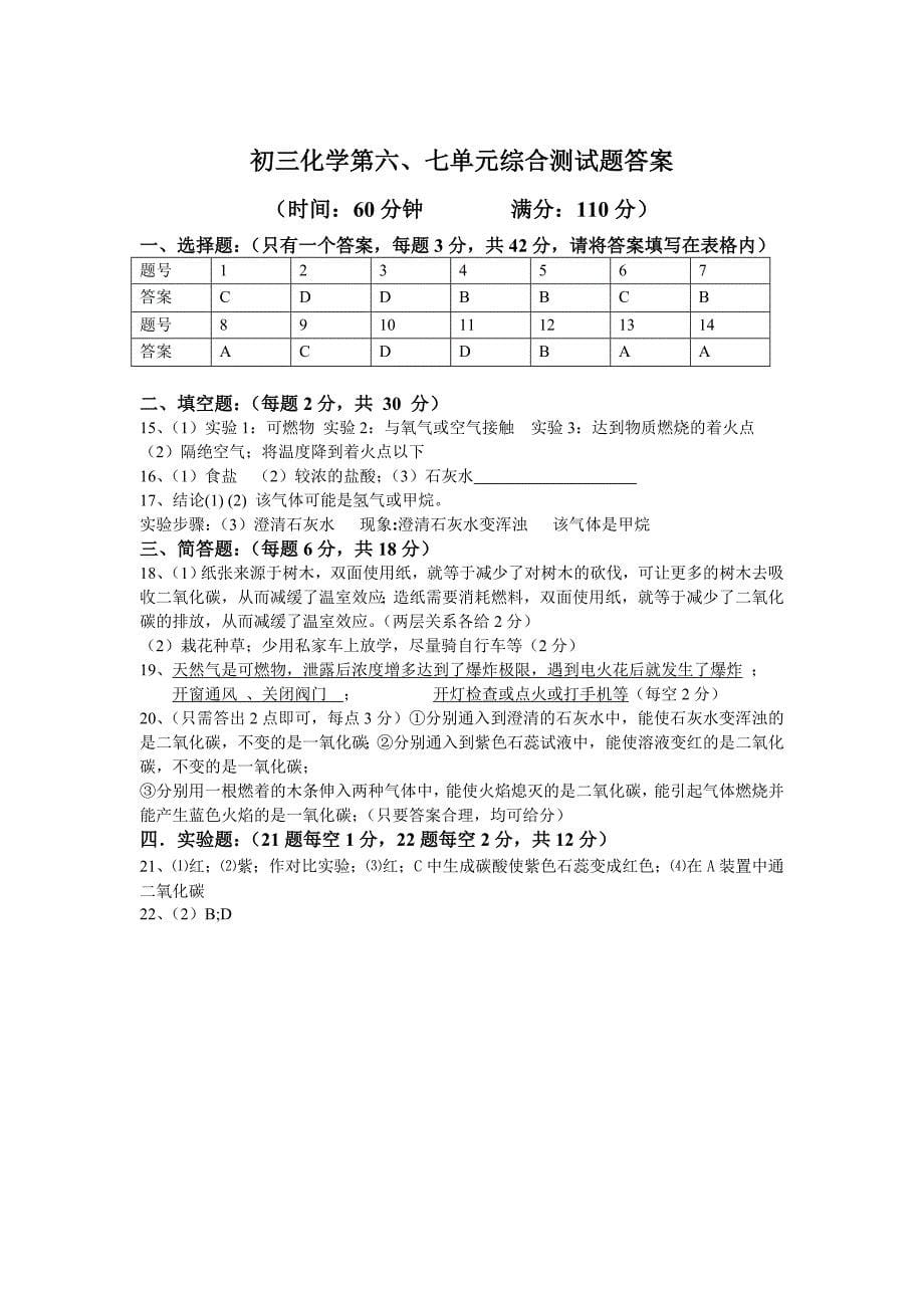 安徽省寿县李山中学九年级化学上册 第六-七单元测试题 2（人教版）_第5页