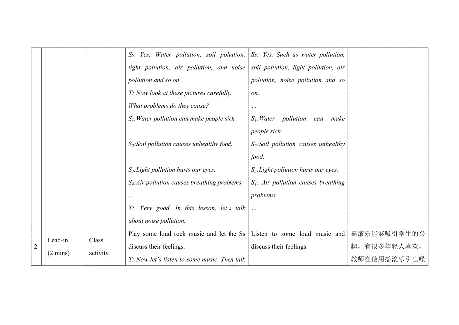 unit2 topic1 section c(仁爱版九年级上）_第4页