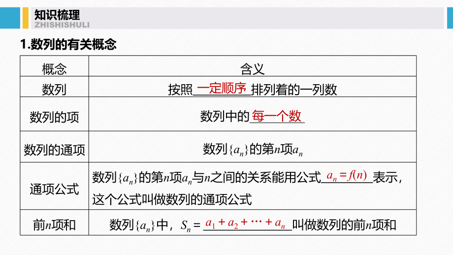 2020版高考数学新增分大一轮浙江专用版课件：第七章　数列与数学归纳法7.1 _第4页