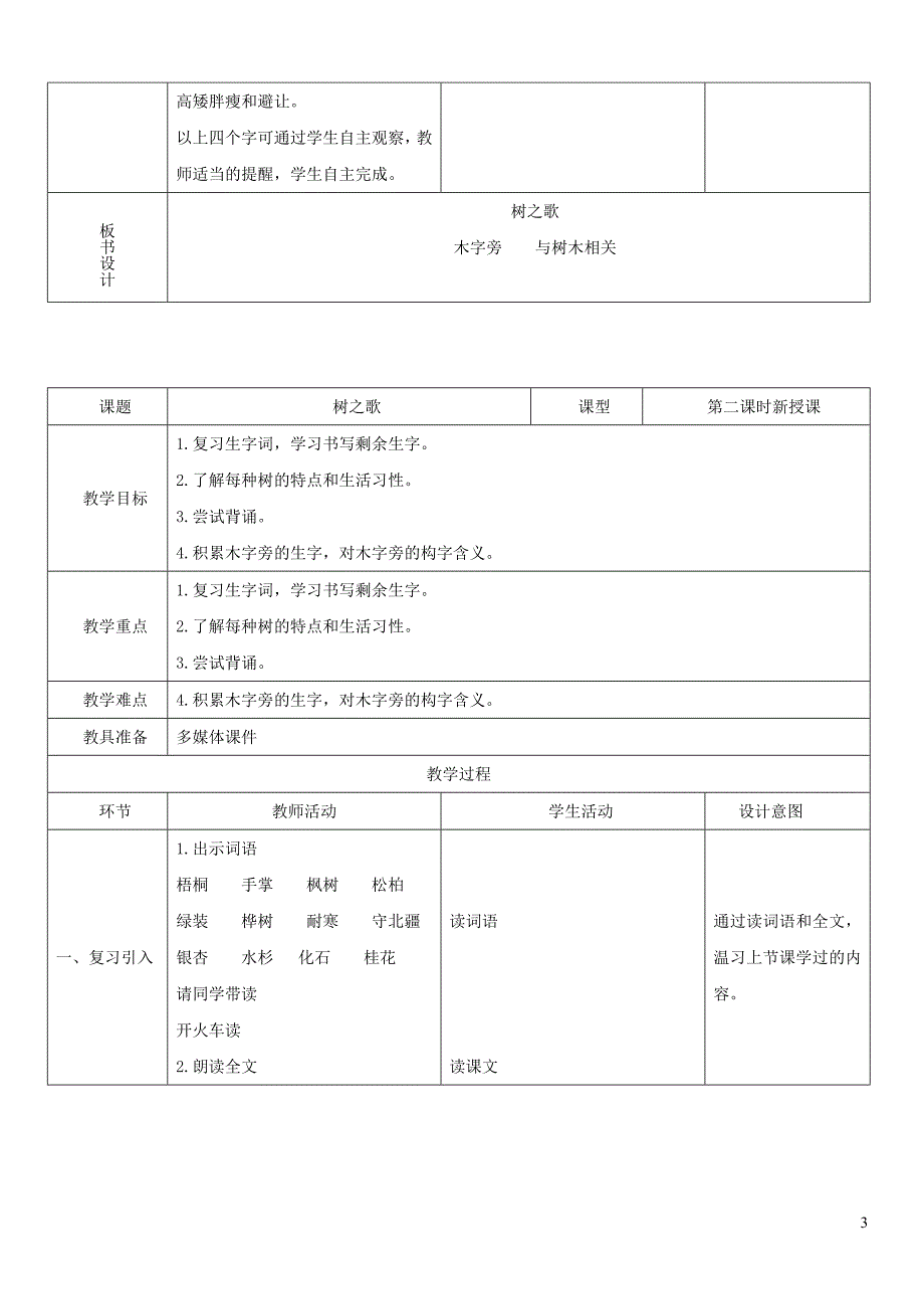 二年级语文上册 识字 2树之歌教案 新人教版_第3页