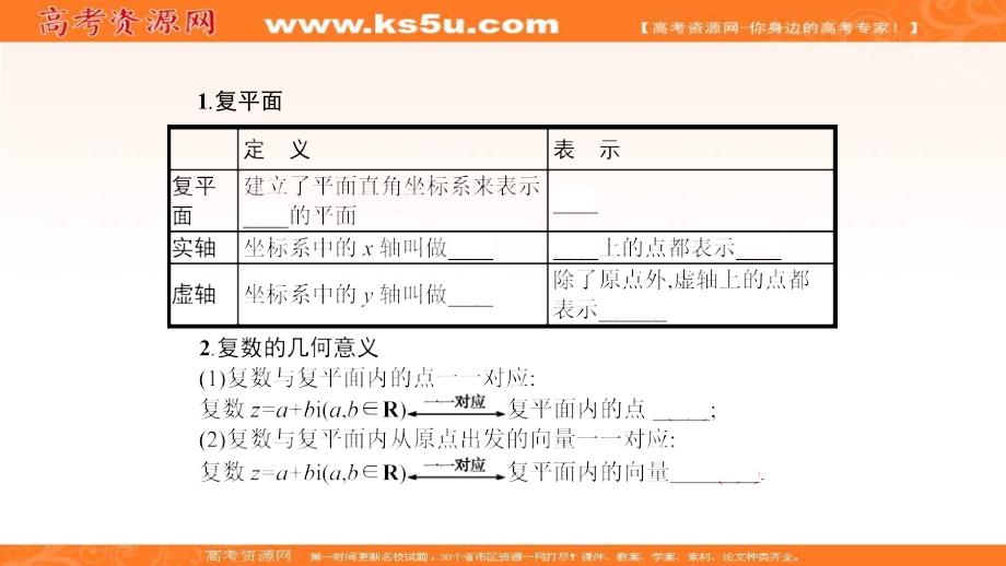 2019数学新设计人教a选修1-2课件：第三章 数系的扩充与复数的引入 3.1.2 _第3页