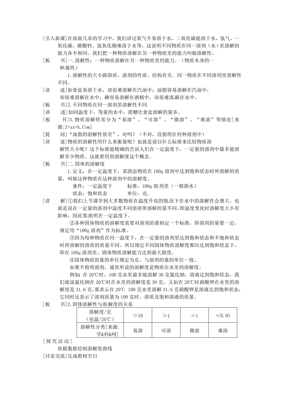 物质溶解的量 (6)_第2页