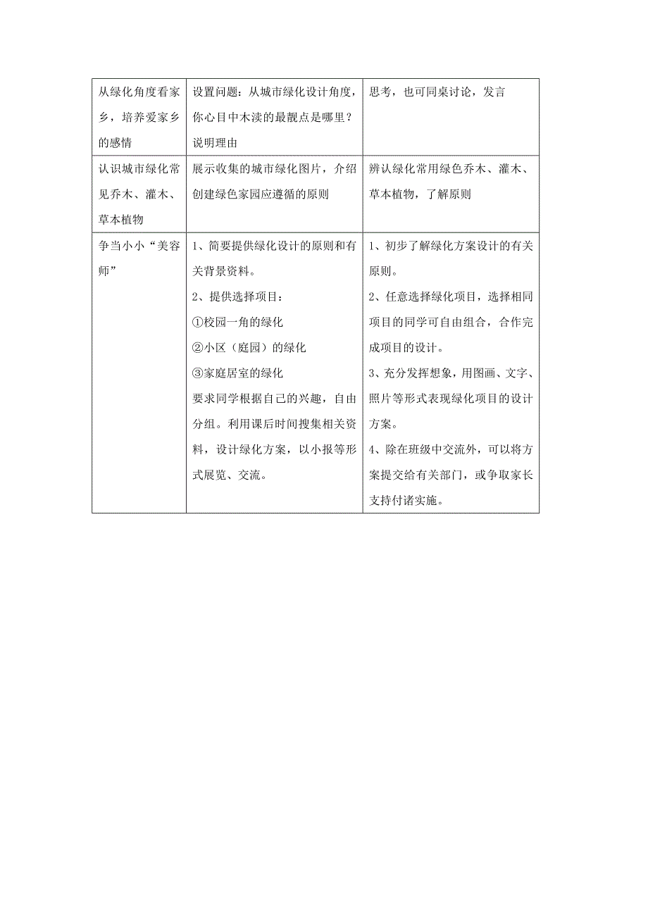 26.3 建设美好家园 教案 （苏科版八年级下） (3)_第2页