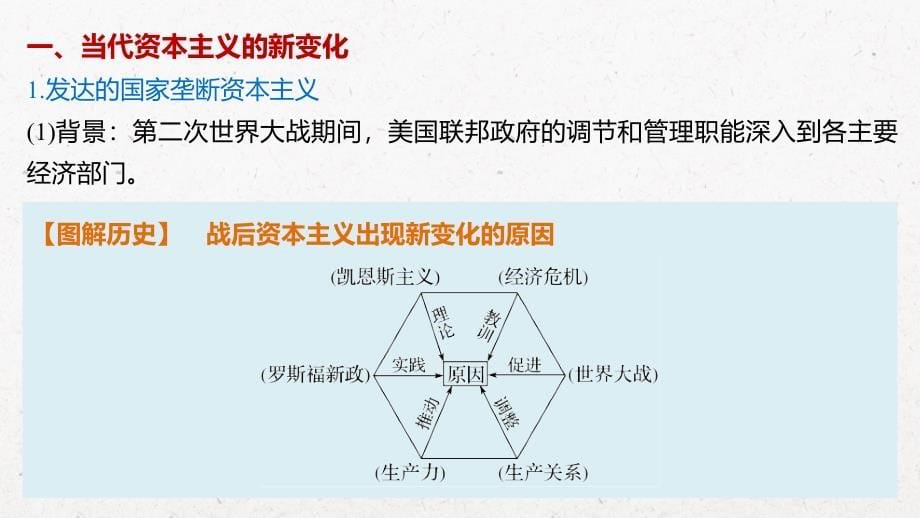 2020版高考历史新增分大一轮人民（通史）版课件：第15单元 两极格局下的世界 第39讲 _第5页