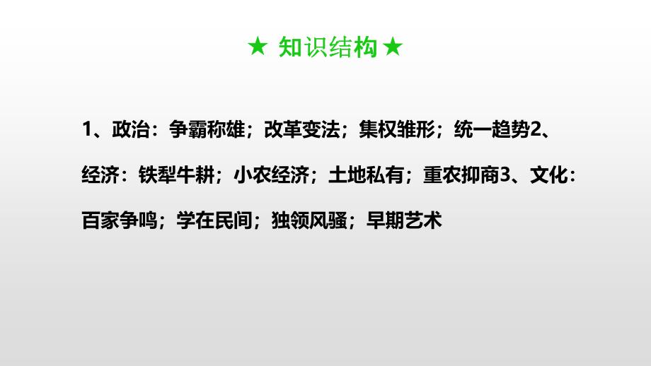 2019届高三历史通史版二轮复习：古代史先秦时期 第2讲　春秋战国时期（前770年—前221年）_第3页