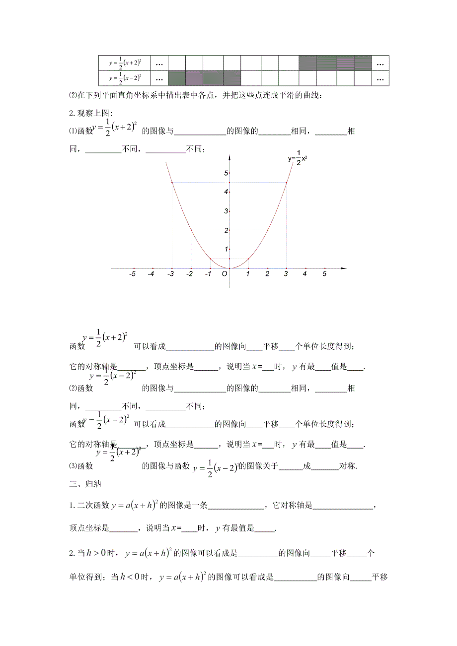 数学：6.2《二次函数的图象和性质》3 学案 （苏科版九年级下）_第2页