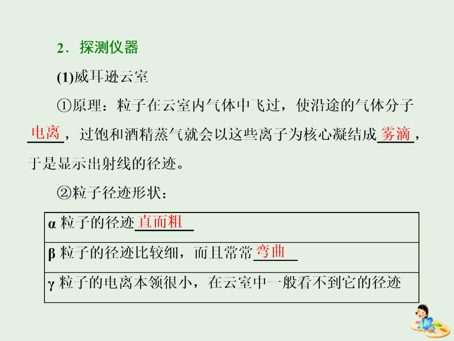 2018_2019学年高中物理第十九章原子核第3、4节探测射线的方法放射性的应用与防护课件新人教版选修3_5_第3页