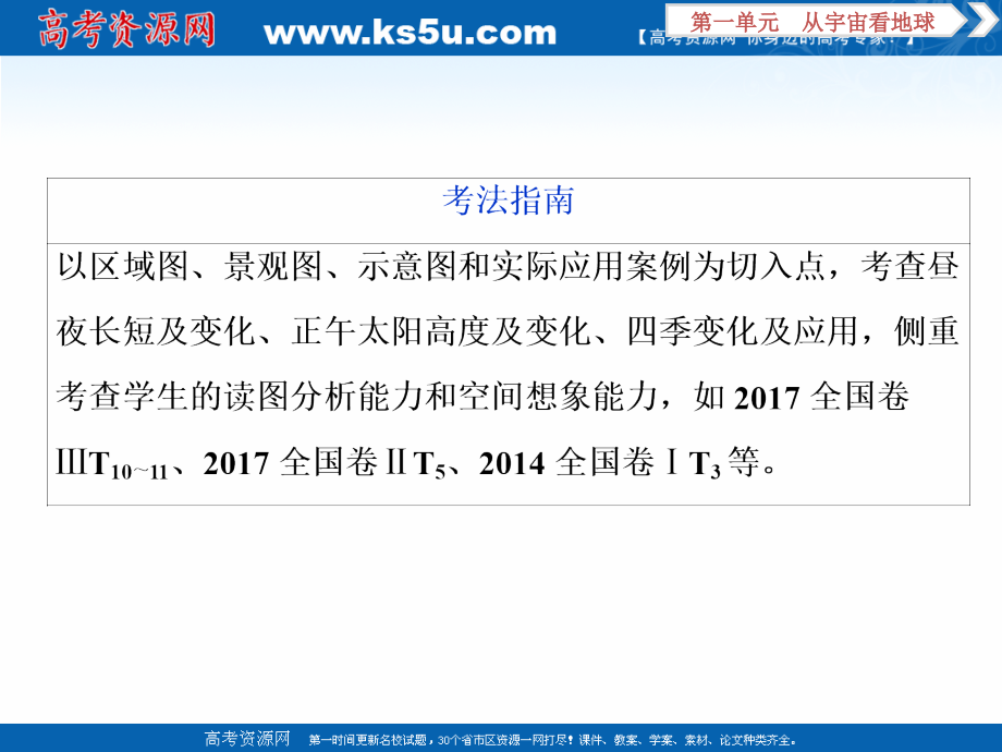 2020版高考地理总复习配鲁教版课件：第一单元 5 第5讲　地球公转的地理意义 _第3页