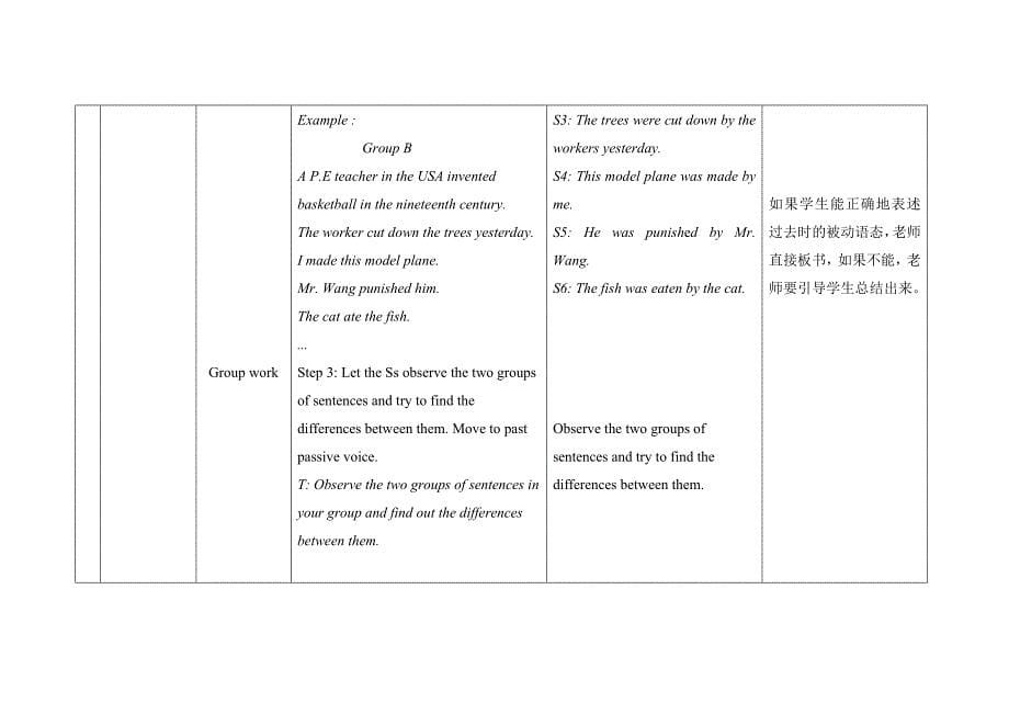unit4 topic1 section a(仁爱版九年级上）_第5页