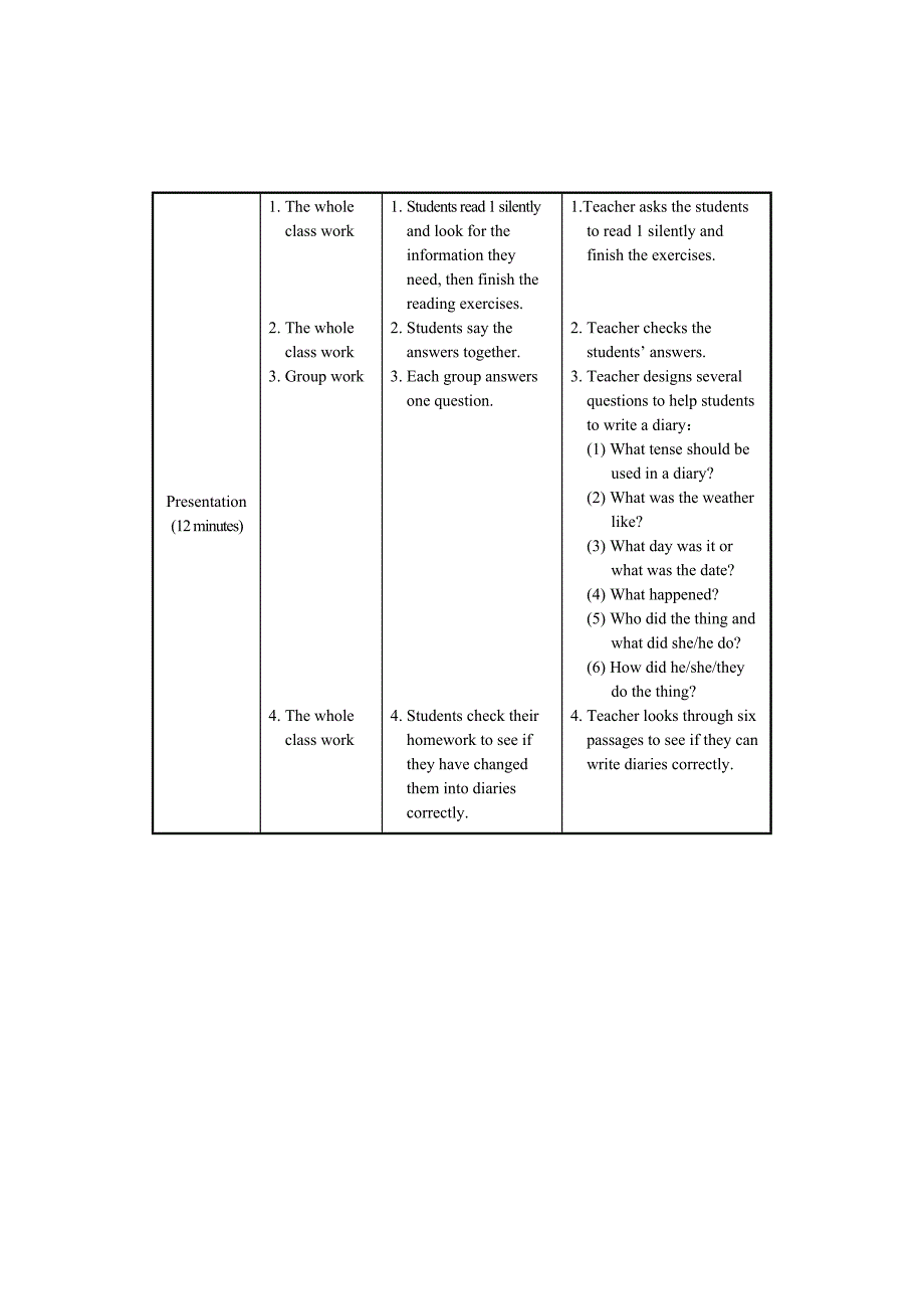 湖北省咸宁市嘉鱼县城北中学2014-2015学年：unit 1 playing sports topic 3 the school sports meet is coming section d 教案（仁爱版八年级上）_第3页