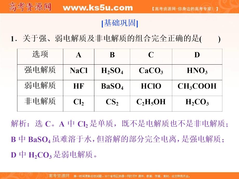 2017-2018学年人教版高中化学选修4课件：3.1弱电解质的电离 课后达标检测 _第1页