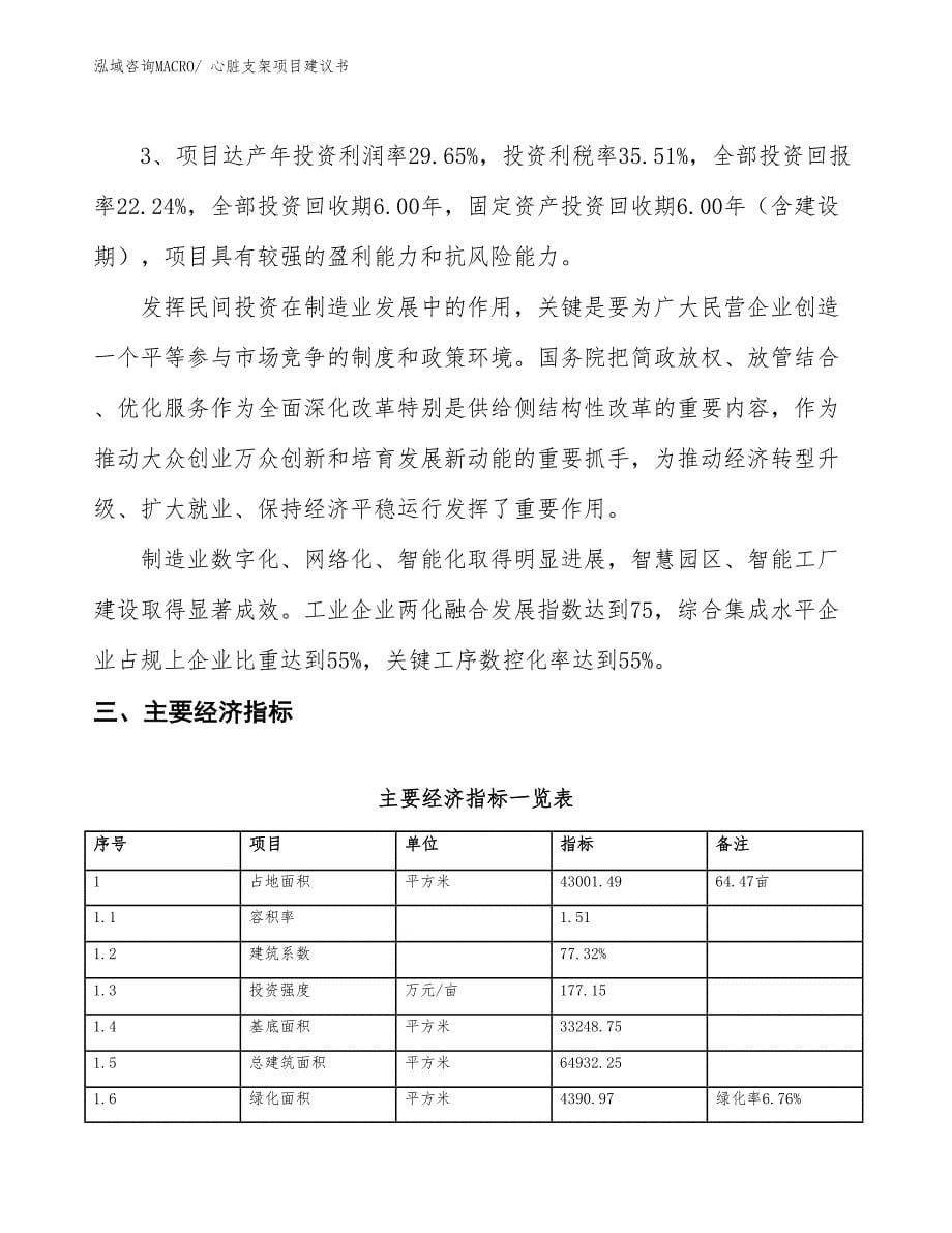 （立项审批）心脏支架项目建议书_第5页