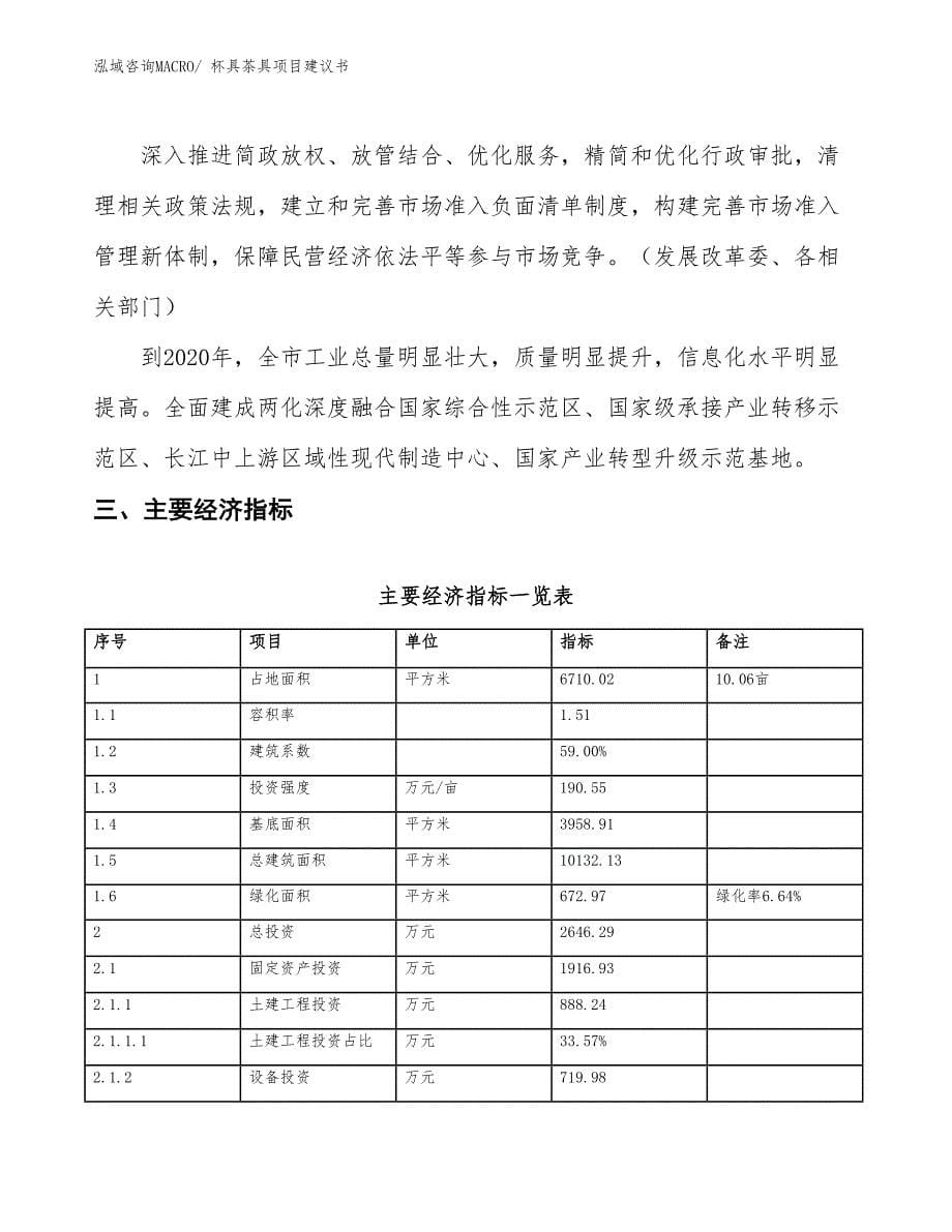 （立项审批）杯具茶具项目建议书_第5页