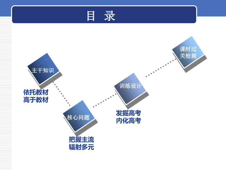 2020版高考历史一轮通史复习课件：第九单元 第24讲　现代中国的外交 _第2页