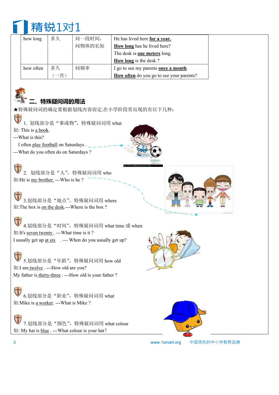 小升初衔接C专题（特殊疑问句3星)_第3页