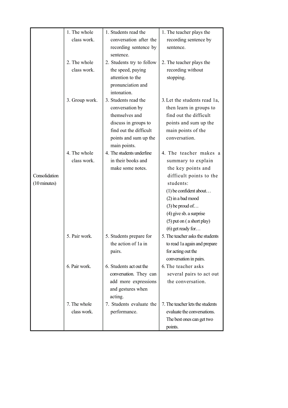 重庆市梁平实验中学：unit5. topic3. sectionb 教案 （八年级仁爱版下册）_第4页