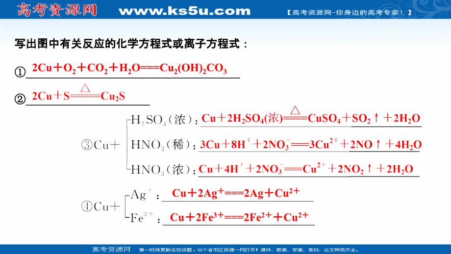 2020高考化学新一线大一轮复习人教通用版课件：第三章 第4讲 金属材料与金属矿物的开发利用 _第3页