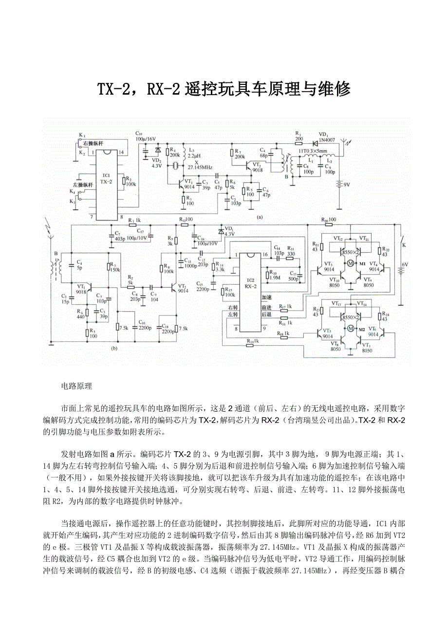 TX-2-RX-2遥控玩具车原理与维修_第1页