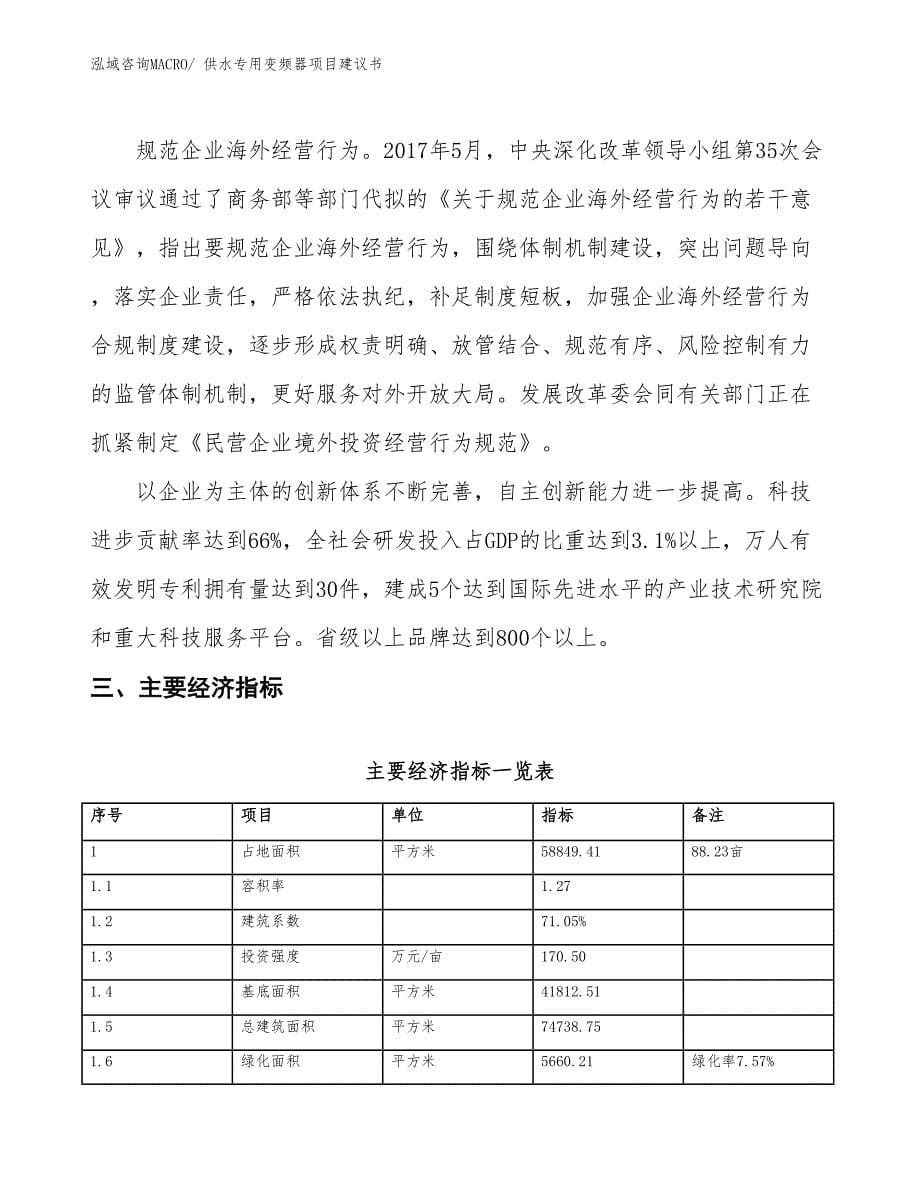 （立项审批）供水专用变频器项目建议书_第5页