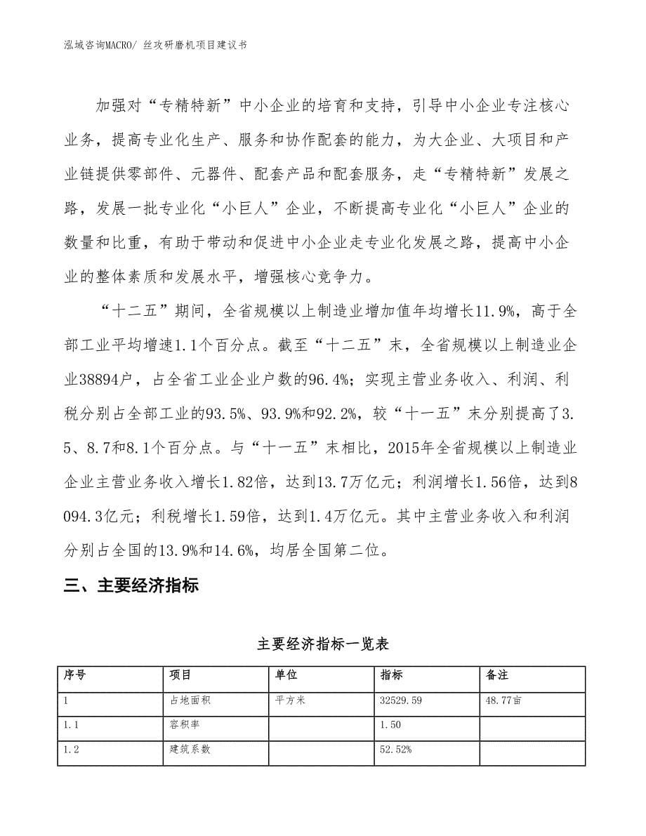 （立项审批）丝攻研磨机项目建议书_第5页