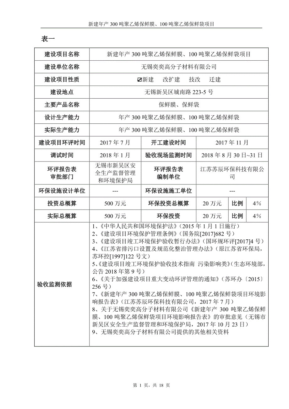 新建年产300吨聚乙烯保鲜膜、100吨聚乙烯保鲜袋项目竣工环境保护验收监测报告表_第3页