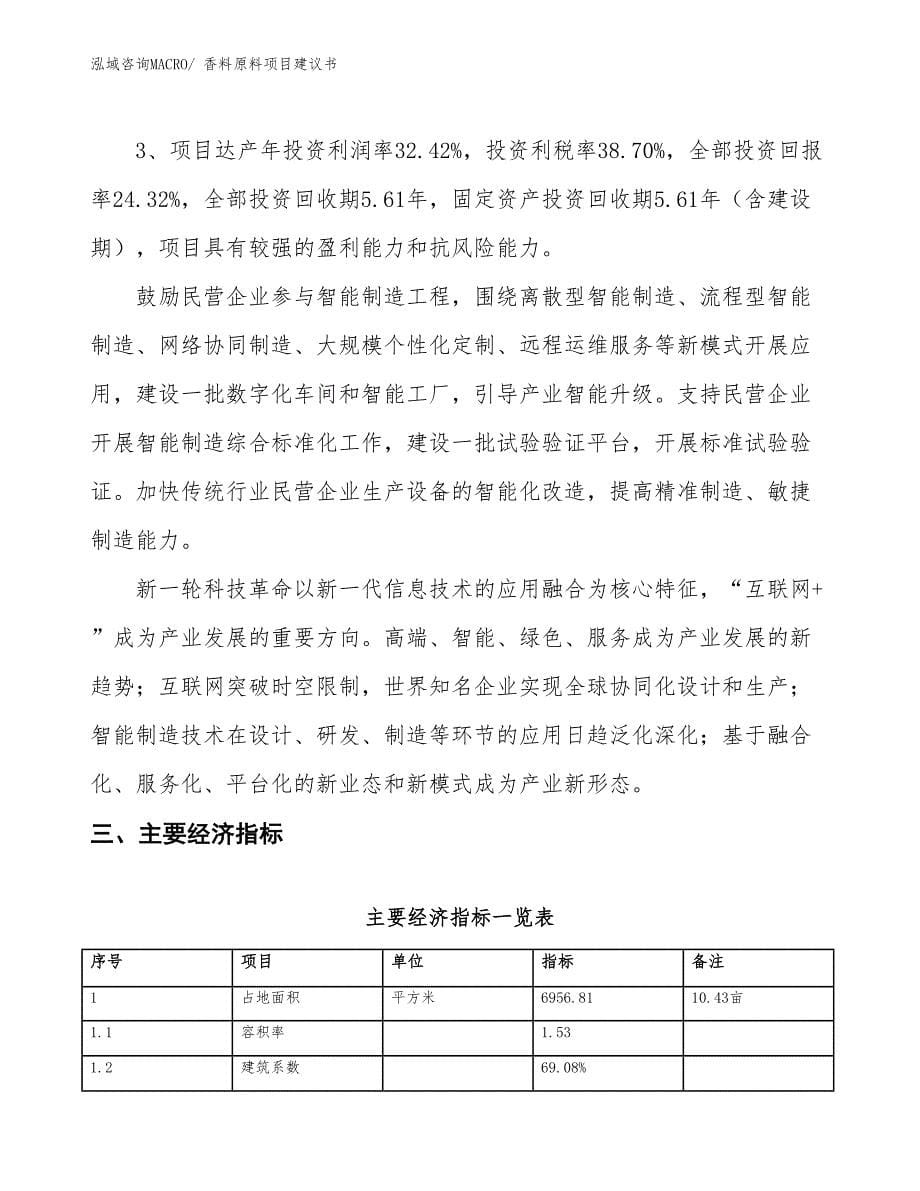 （立项审批）香料原料项目建议书_第5页