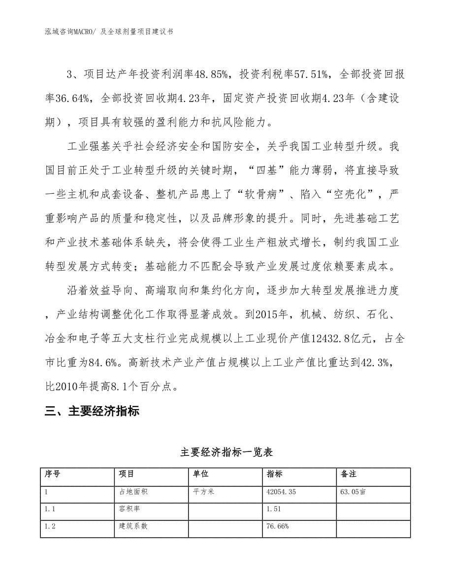 （立项审批）及全球剂量项目建议书_第5页