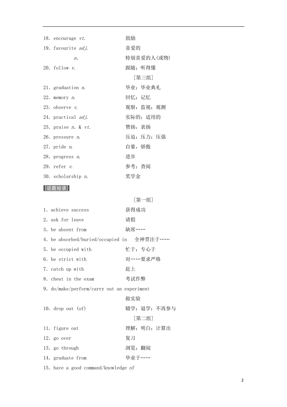 2020版高考英语新增分大一轮复习话题晨背全辑一学校生活讲义牛津译林版_第2页