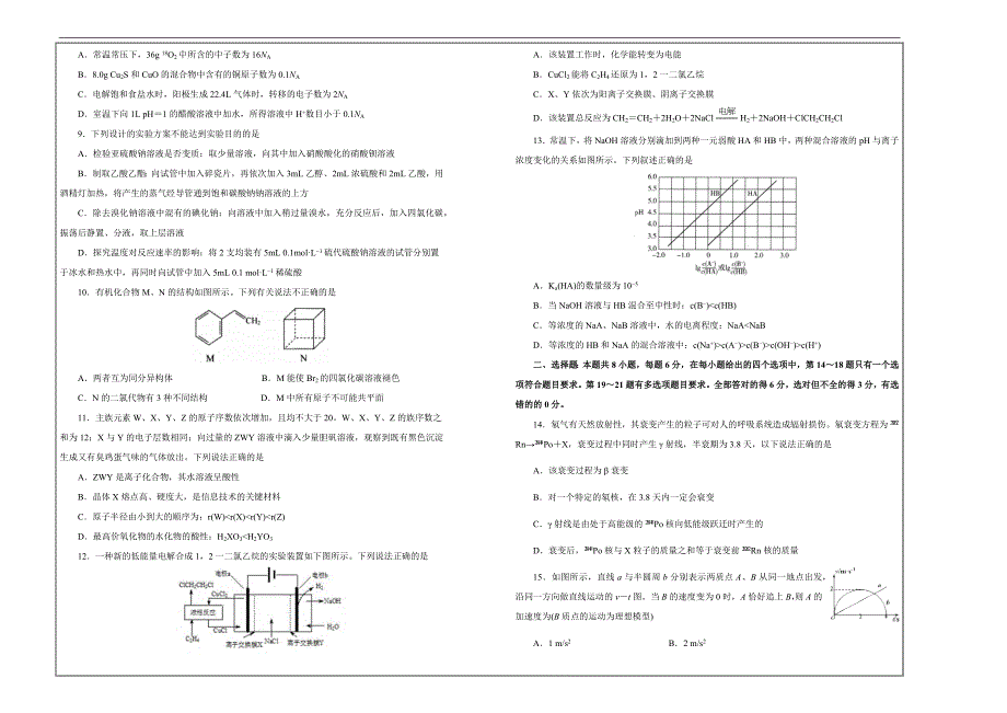 2019年高考名校考前提分仿真试卷 理综（十）  ---精品解析Word版_第2页