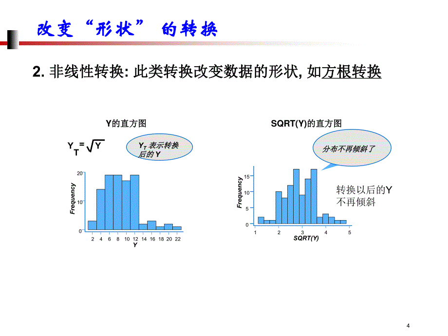 正态性检验和数据处理_第4页