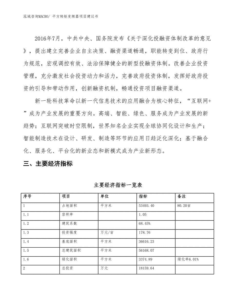 （立项审批）平方转矩变频器项目建议书_第5页