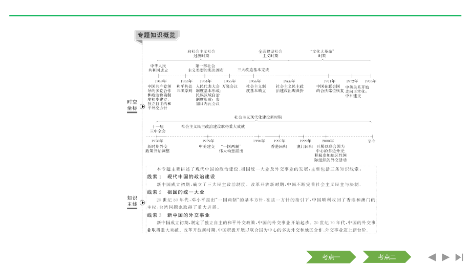 2020版高考历史新设计大一轮人民版课件：专题三 第8讲 现代中国的政治建设与祖国统一 word版含解析_第2页