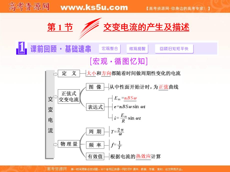 《三维设计》2017年高中物理（人教版）一轮复习课件：第十章 交变电流　传感器 第1节 交变电流的产生及描述 _第4页