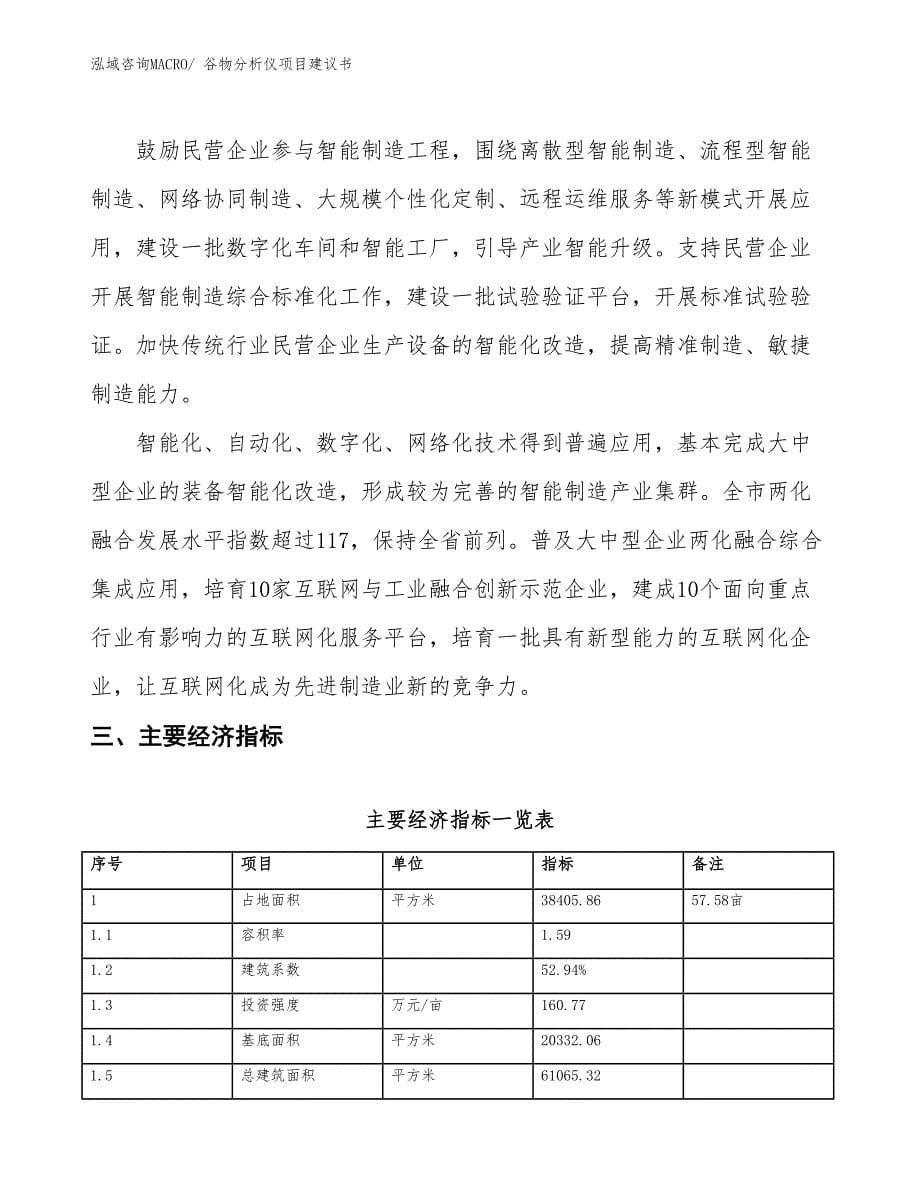 （立项审批）谷物分析仪项目建议书_第5页