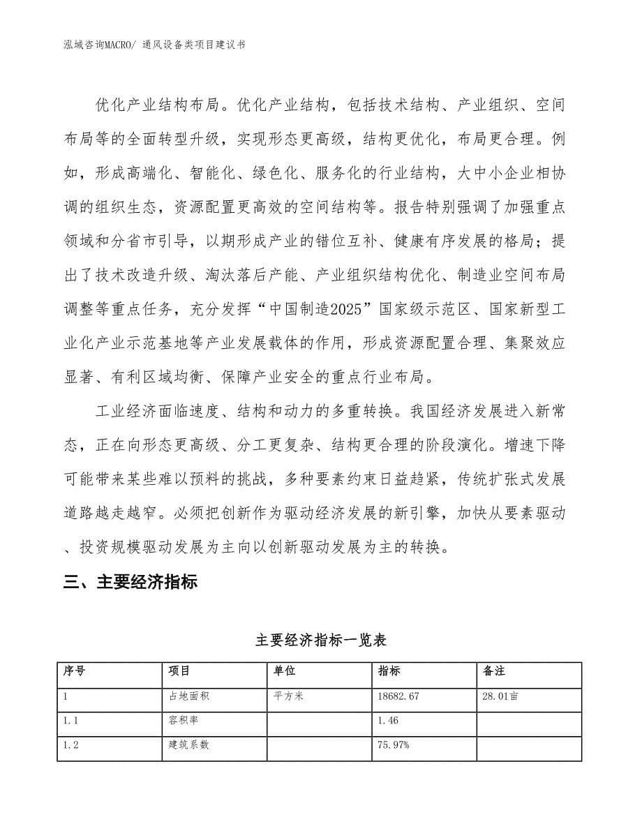 （立项审批）通风设备类项目建议书_第5页