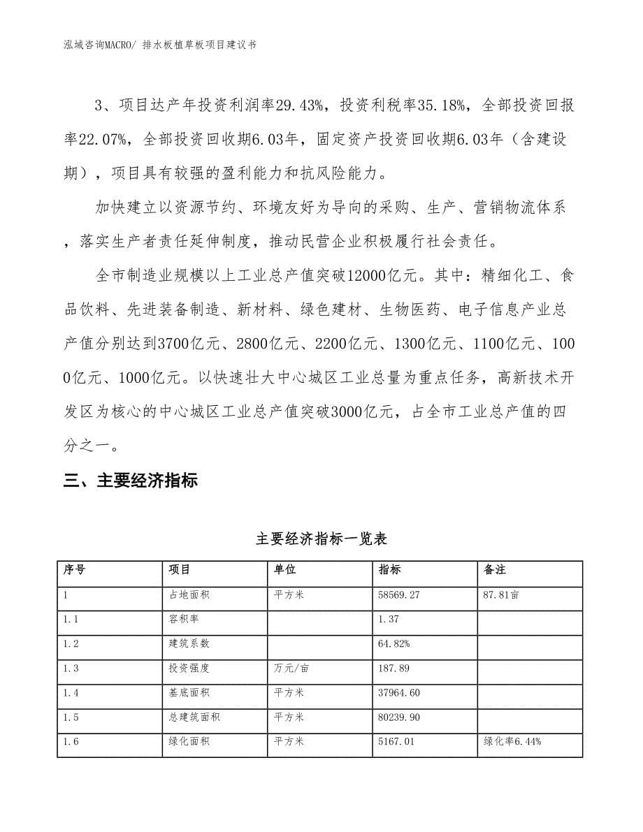 （立项审批）排水板植草板项目建议书_第5页