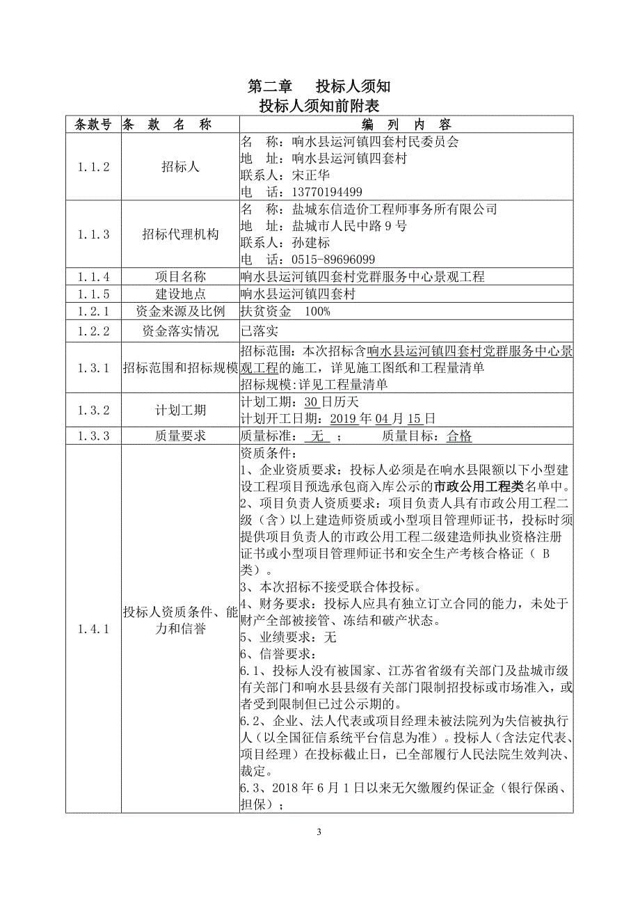 响水县运河镇四套村党群文化活动中心景观工程合理价随机抽签招标文件_第5页