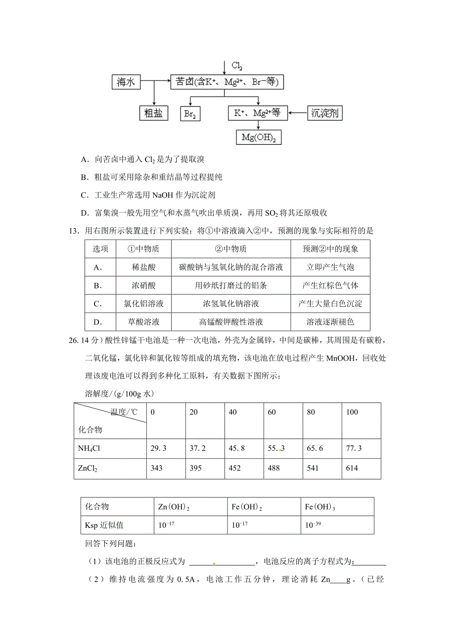 2015年全国统一考试-全国二卷化学真题及其答案详解_第2页