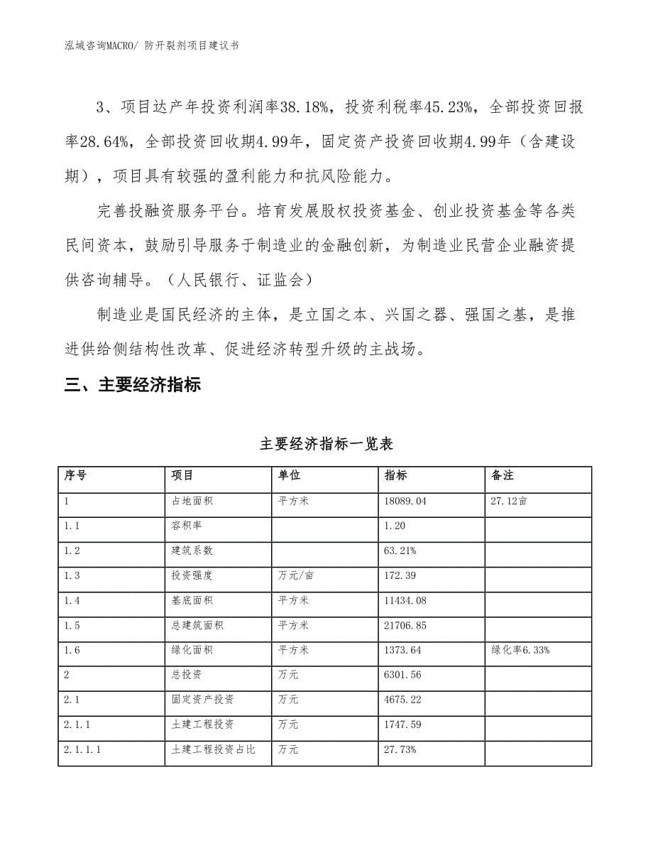 （立项审批）防开裂剂项目建议书_第5页