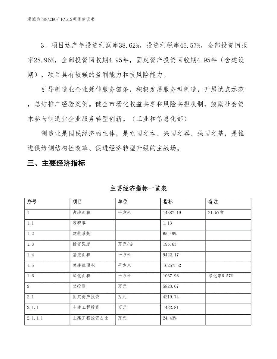 （立项审批）PA612项目建议书_第5页