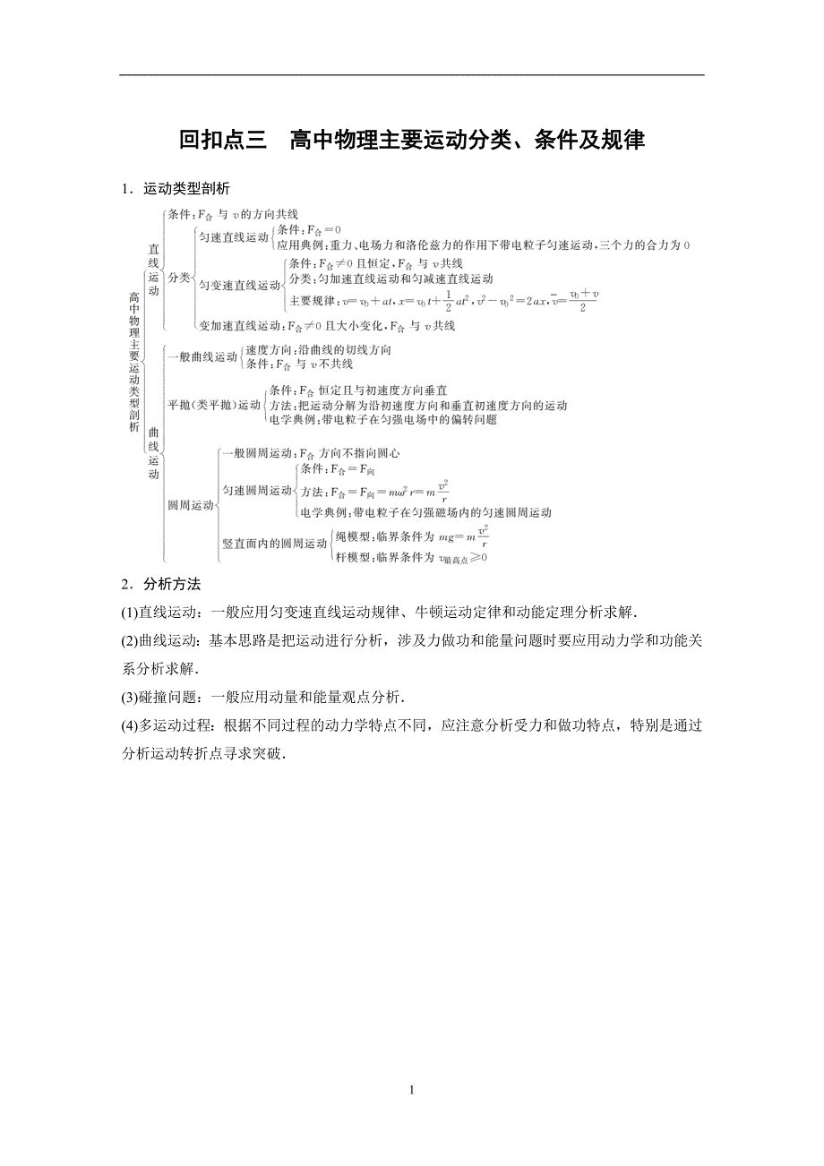 回扣点三　高中物理主要运动分类、条件及规律_第1页